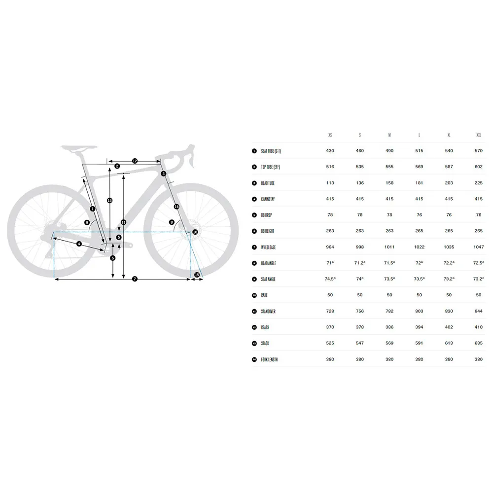Orbea Gain M30i 105 Di2 R7150 2026 E-rennrad Orbea Gain M30i 105 Di2 R7150 2026 E-rennrad