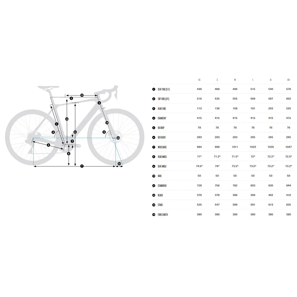 Orbea Gain M40 2025 E-rennrad