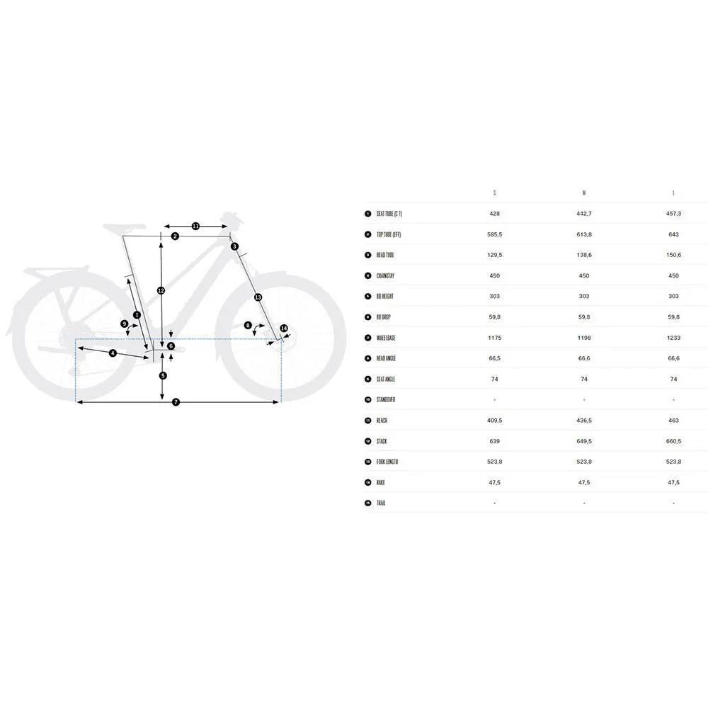 Orbea Kemen Adv 20 Mid 29´´ Cues U6000 Gs Shadow 2025 Elektrofahrrad Orbea Kemen Adv 20 Mid 29´´ Cues U6000 Gs Shadow 2025 Elektrofahrrad