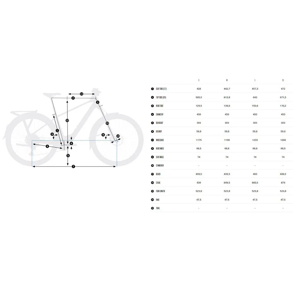 Orbea Kemen Adv 30 29´´ Cues U4000 Gs Shadow 2025 Elektrofahrrad Orbea Kemen Adv 30 29´´ Cues U4000 Gs Shadow 2025 Elektrofahrrad