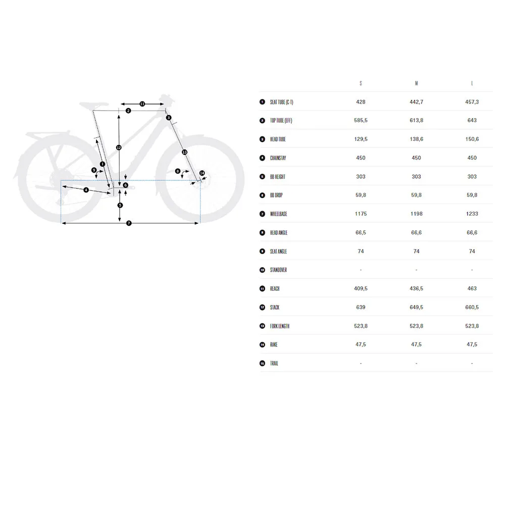 Orbea Kemen Adv 30 Mid 29´´ Cues U4000 Gs Shadow 2025 Elektrofahrrad Orbea Kemen Adv 30 Mid 29´´ Cues U4000 Gs Shadow 2025 Elektrofahrrad