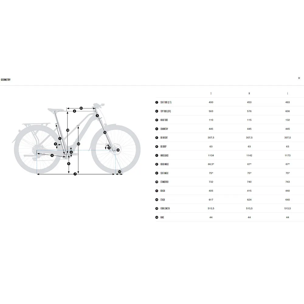 Orbea Kemen Mid Suv 40 29´´ Acera M3020 2024 Elektrofahrrad Orbea Kemen Mid Suv 40 29´´ Acera M3020 2024 Elektrofahrrad