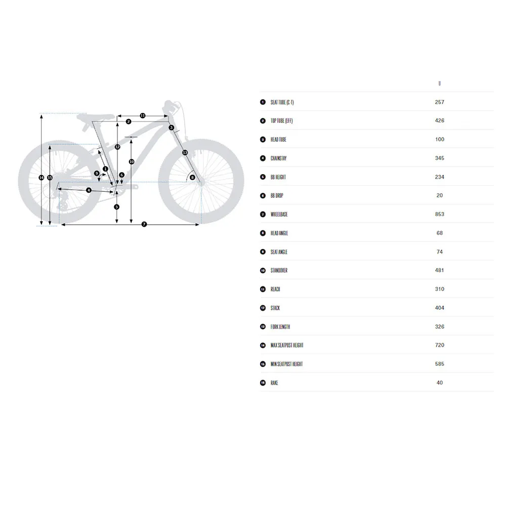 Orbea Mx 20´´ 2025 Fahrrad Orbea Mx 20´´ 2025 Fahrrad