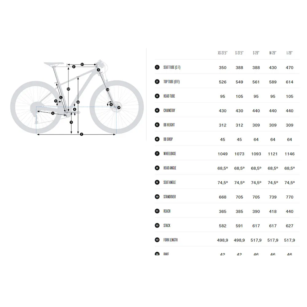Orbea Onna 20 29´´ Cues U6000 Gs Shadow 2025 Mountainbike Orbea Onna 20 29´´ Cues U6000 Gs Shadow 2025 Mountainbike
