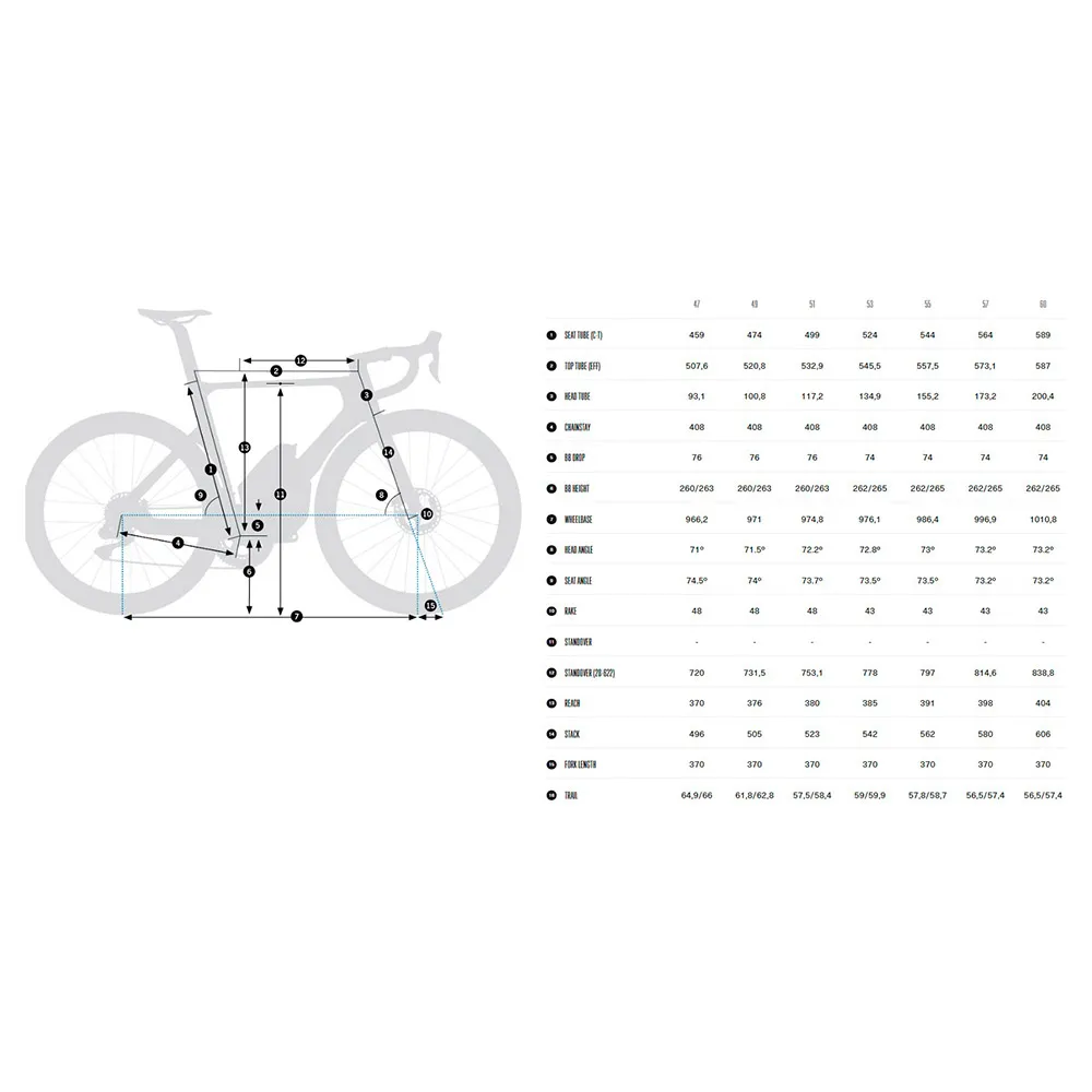 Orbea Orca Aero M30iltd 105 Di2 R7150 2026 Rennrad Orbea Orca Aero M30iltd 105 Di2 R7150 2026 Rennrad