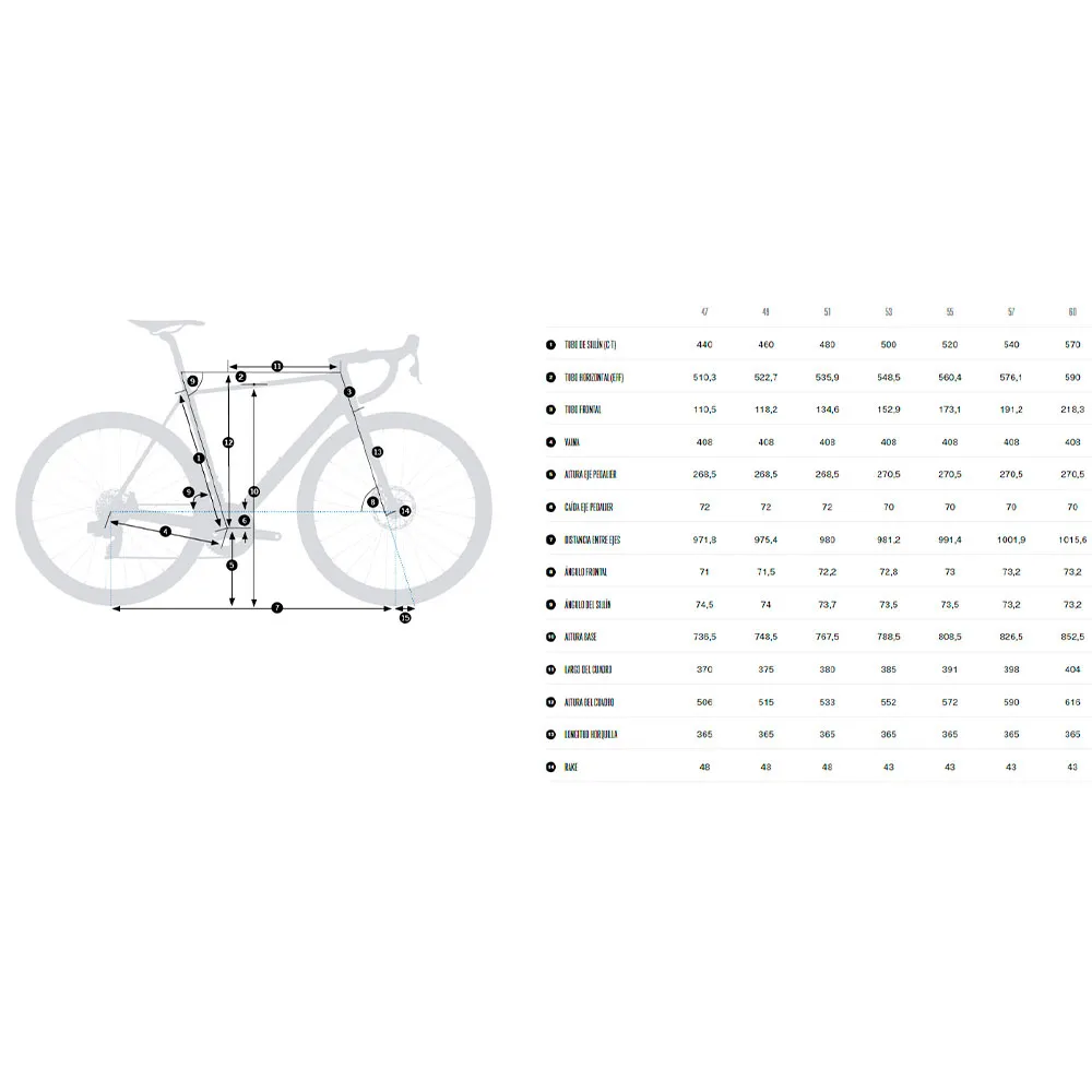 Orbea Orca M20iltd Ultegra Di2 R8150 2025 Rennrad Orbea Orca M20iltd Ultegra Di2 R8150 2025 Rennrad