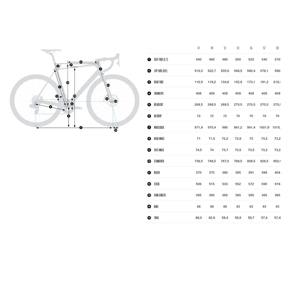 Orbea Orca M30 105 R7100 2025 Rennrad