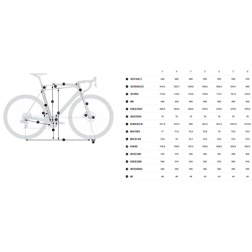Orbea Orca M30i 105 Di2 R7150 2025 Rennrad Orbea Orca M30i 105 Di2 R7150 2025 Rennrad