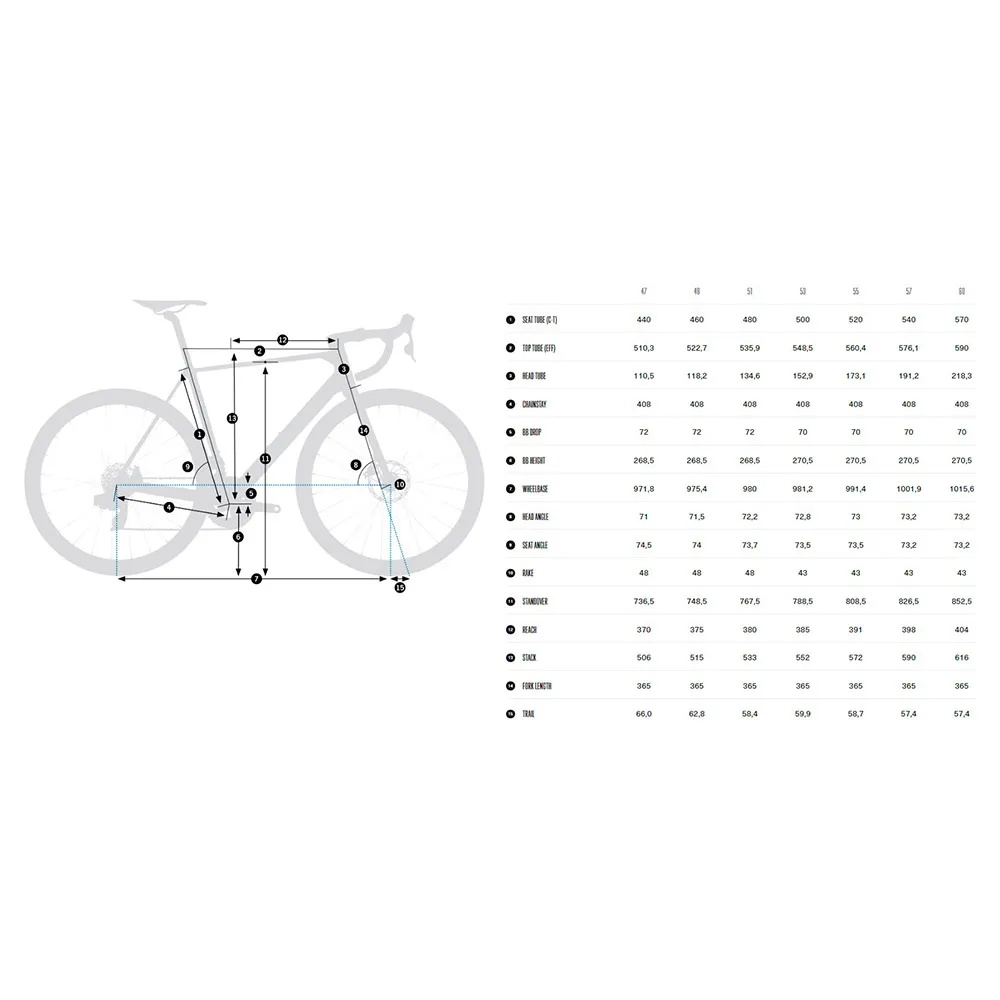 Orbea Orca M35i 105 Di2 R7150 2026 Rennrad Orbea Orca M35i 105 Di2 R7150 2026 Rennrad