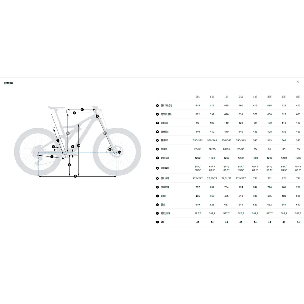 Orbea Rallon M11 Axs 29´´ Gx Eagle Axs 2024 Mountainbike Orbea Rallon M11 Axs 29´´ Gx Eagle Axs 2024 Mountainbike