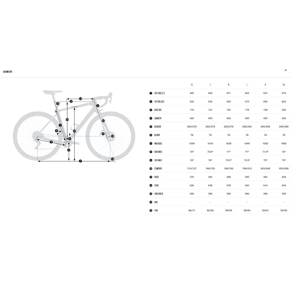 Orbea Terra M30team 1x Grx Rx822 Gs 2025 Gravelbike Orbea Terra M30team 1x Grx Rx822 Gs 2025 Gravelbike