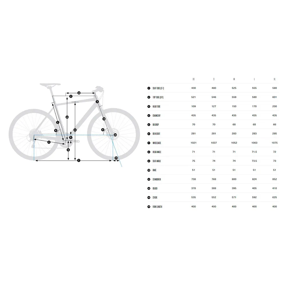 Orbea Vector 15 Eq Cues U6000 Gs Shadow 2026 Fahrrad Orbea Vector 15 Eq Cues U6000 Gs Shadow 2026 Fahrrad
