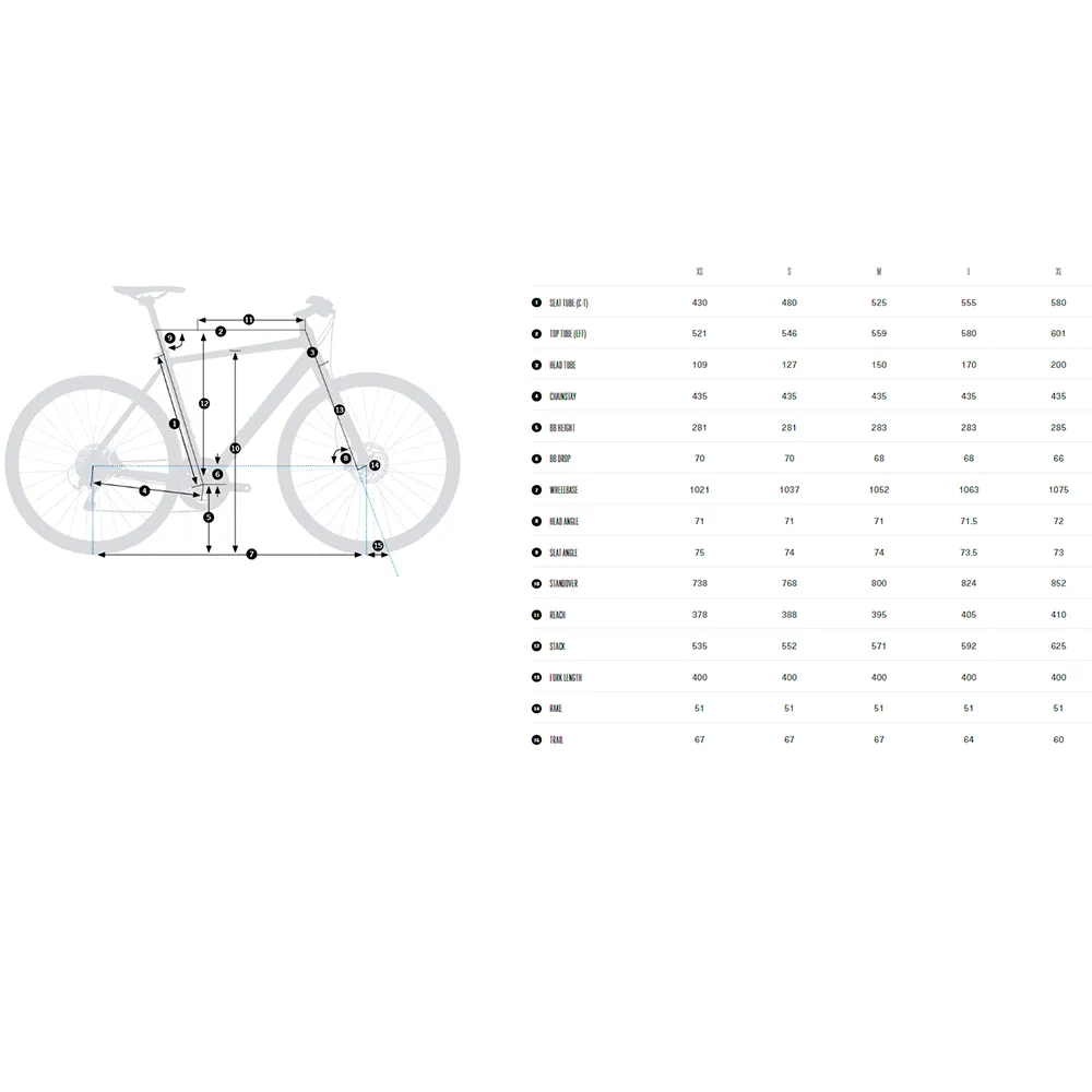 Orbea Vector 20 29´´ Sora 3000gs 2024 Fahrrad, Metallic infinity green gloss, XS Orbea Vector 20 29´´ Sora 3000gs 2024 Fahrrad, Metallic infinity green gloss, XS
