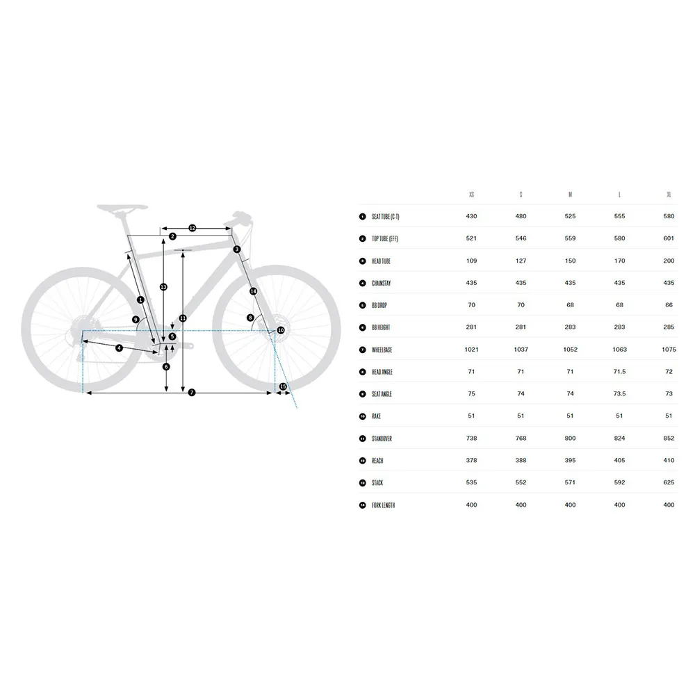 Orbea Vector 25 Eq Cues U4000 Gs Shadow 2026 Fahrrad Orbea Vector 25 Eq Cues U4000 Gs Shadow 2026 Fahrrad