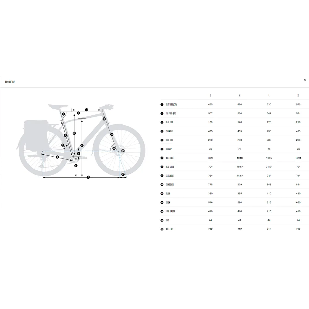 Orbea Vibe H30 Eq 29´´ Acera M3020 2024 Elektrofahrrad Orbea Vibe H30 Eq 29´´ Acera M3020 2024 Elektrofahrrad