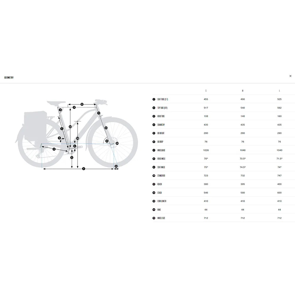 Orbea Vibe Mid H10 29´´ Xt M8100 Sgs Shadow Plus 2024 Elektrofahrrad Orbea Vibe Mid H10 29´´ Xt M8100 Sgs Shadow Plus 2024 Elektrofahrrad