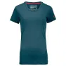 Mid aqua