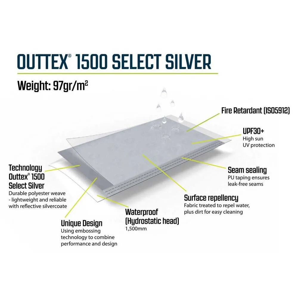 Outwell Gutter Xl Steckverbinder, Grey, One Size Outwell Gutter Xl Steckverbinder, Grey, One Size