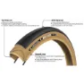 Panaracer Gravelking R Tubeless 700c X 30 Gravelreifen