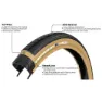 Panaracer GravelKing SS TLR 27,5" Faltreifen