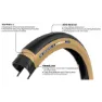 Panaracer Gravelking+ Tubeless 700c X 30 Gravelreifen