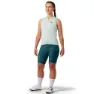 PEARL iZUMi Expedition 8´´ Radhose, Dark sea