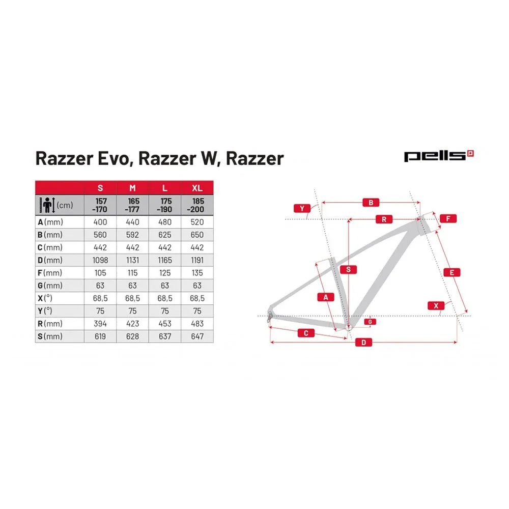 Pells Razzer 5 29´´ Acera Rd-m360 2024 Mountainbike Pells Razzer 5 29´´ Acera Rd-m360 2024 Mountainbike
