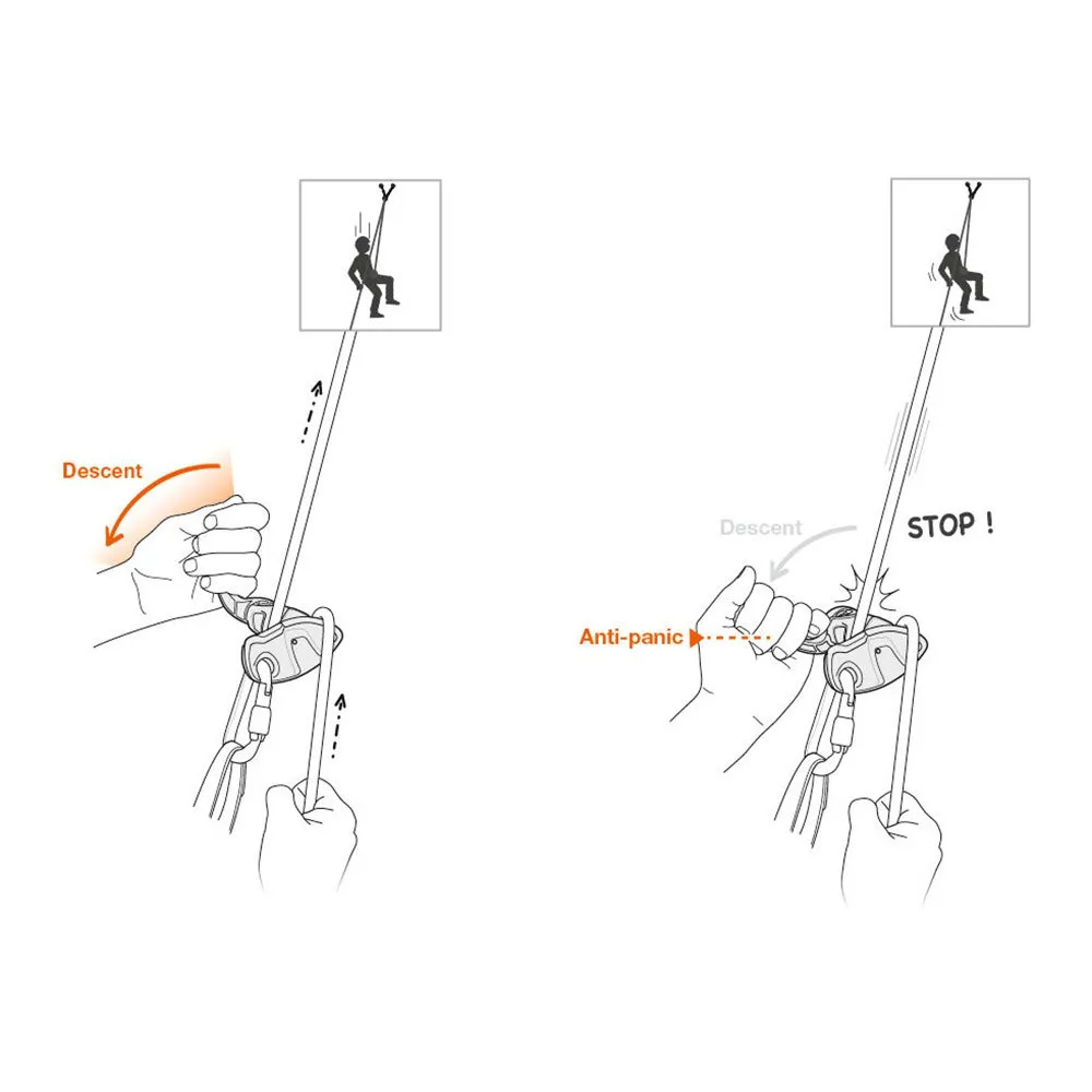 Petzl Grigri + Unterstütztes Bremssystem, Grey, One Size