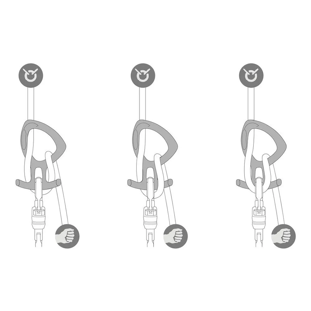 Petzl Pirana Club Abseilgerät Petzl Pirana Club Abseilgerät