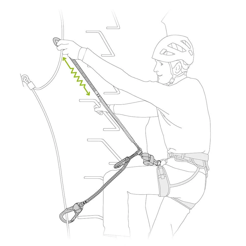Petzl Scorpio Eashook Sw Lanyards Und Energieabsorber, Multicolor