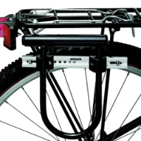 Pletscher U-lock Unterstützung Pletscher U-lock Unterstützung