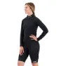 POC Thermal Damen Jacke