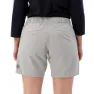 POC Transcend Kurze Hose