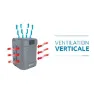 Poolex Q-line 5kw 1.8 M³/h Inverter-wärmepumpe, Grey, 20-35m³