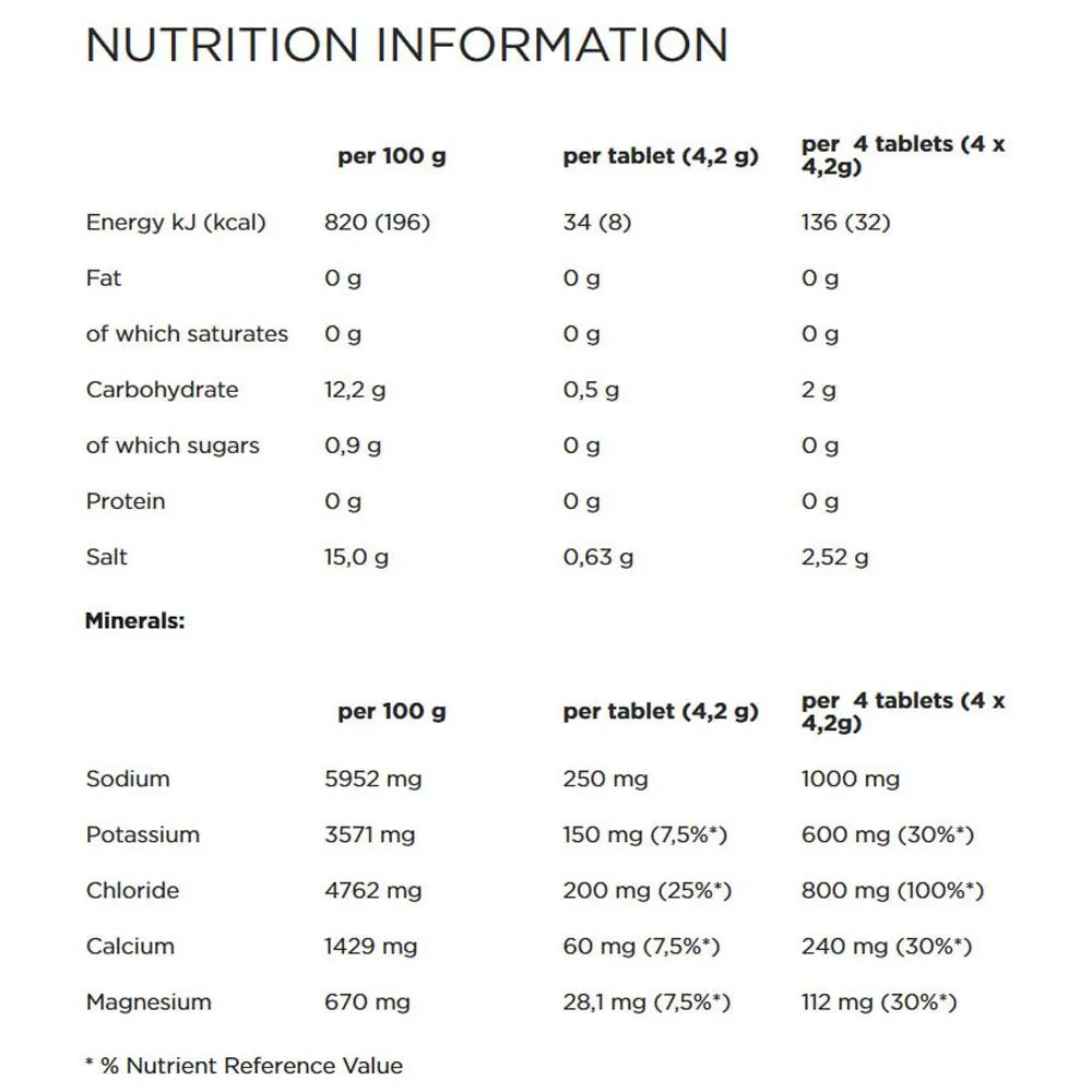 Powerbar 5Electrolytes Sports Drink Sportgetränk Brausetabletten - 1 Stück Powerbar 5Electrolytes Sports Drink Sportgetränk Brausetabletten - 1 Stück