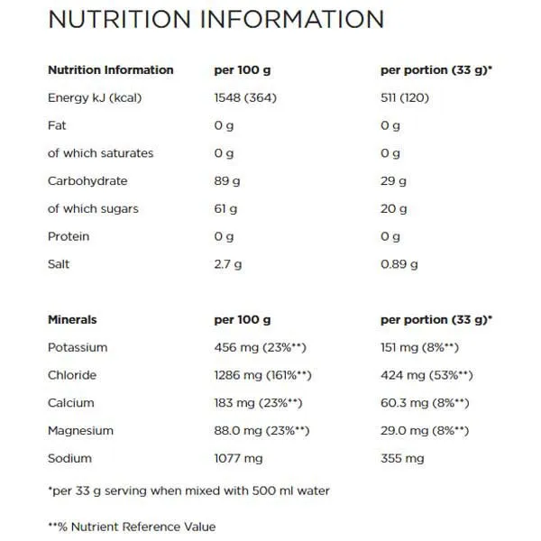 Powerbar Isoactive 600g Pulver Orange 6 Einheiten, One size Powerbar Isoactive 600g Pulver Orange 6 Einheiten, One size