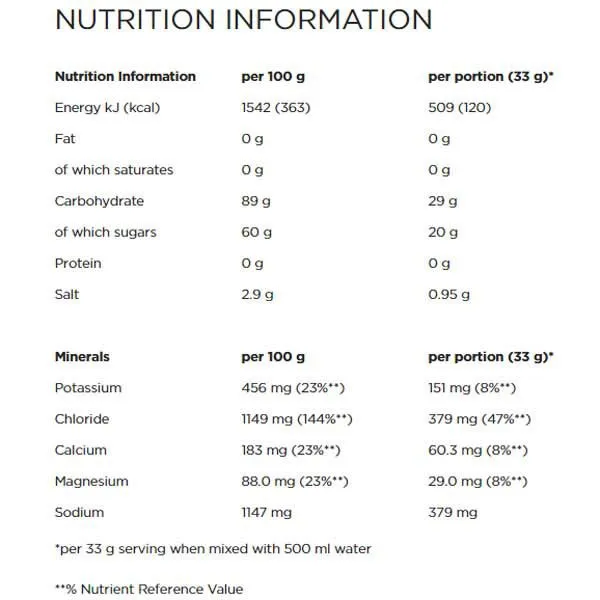 Powerbar Isoactive Pulver Beeren 600g 6 Einheiten, One size