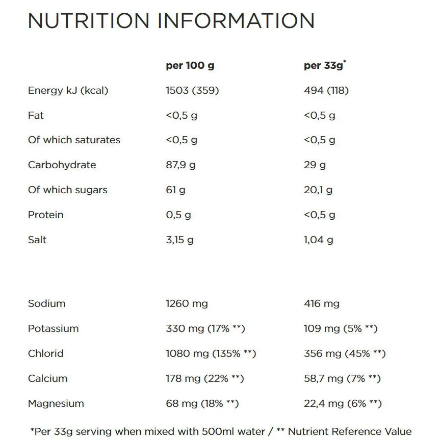 Powerbar Isoactive Pulver Zitrone 600g 6 Einheiten, One size