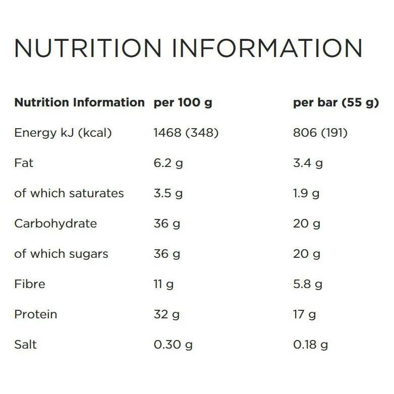 Powerbar Plus 30% Proteinriegelbox Vanille & Kokosnuss 55g 15 Einheiten, Blue, One Size Powerbar Plus 30% Proteinriegelbox Vanille & Kokosnuss 55g 15 Einheiten, Blue, One Size