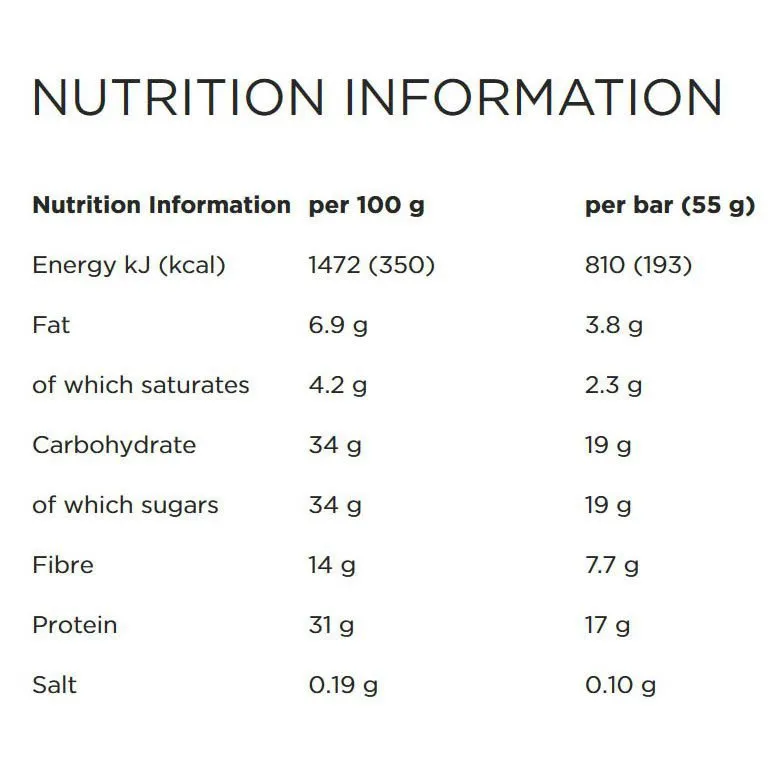 Powerbar Plus 30% Proteinriegelbox Zitronen-käsekuchen 55g 15 Einheiten, Blue, One Size Powerbar Plus 30% Proteinriegelbox Zitronen-käsekuchen 55g 15 Einheiten, Blue, One Size