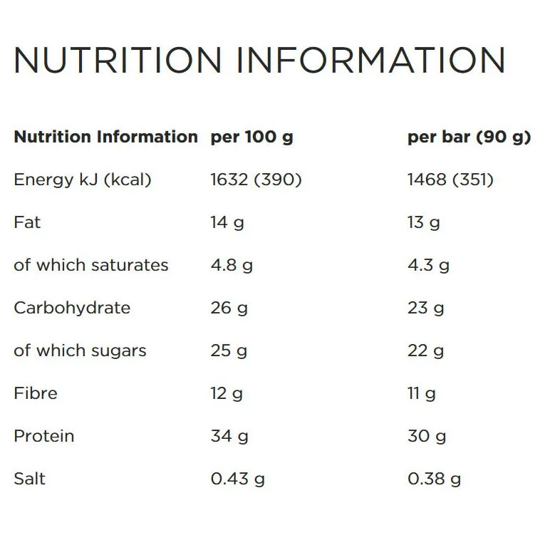 Powerbar Plus 33% Proteinriegelbox Shokolade&erdnuss 90g 10 Einheiten, Blue, One Size Powerbar Plus 33% Proteinriegelbox Shokolade&erdnuss 90g 10 Einheiten, Blue, One Size