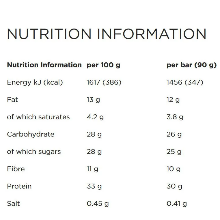 Powerbar Plus 33% Proteinriegelbox Vanille Und Himbeere 90g 10 Einheiten, Blue, One Size Powerbar Plus 33% Proteinriegelbox Vanille Und Himbeere 90g 10 Einheiten, Blue, One Size