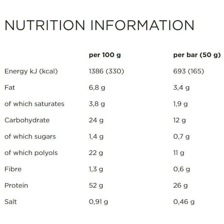 Powerbar Plus 52% Proteinriegelbox Cookies&cream 50g 20 Einheiten, Blue, One Size Powerbar Plus 52% Proteinriegelbox Cookies&cream 50g 20 Einheiten, Blue, One Size
