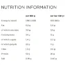 Powerbar Plus 52% Proteinriegelbox Cookies&cream 50g 20 Einheiten, Blue, One Size