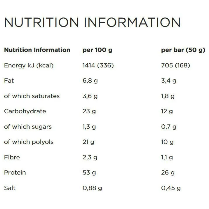 Powerbar Plus 52% Proteinriegelbox Schokoladennüsse 50g 20 Einheiten, Blue, One Size Powerbar Plus 52% Proteinriegelbox Schokoladennüsse 50g 20 Einheiten, Blue, One Size