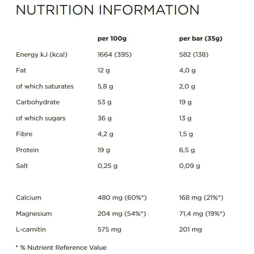 Powerbar Plus L-carnitine 30% Proteinriegelbox Himbeere Und Joghurt 35g, Blue, One Size Powerbar Plus L-carnitine 30% Proteinriegelbox Himbeere Und Joghurt 35g, Blue, One Size