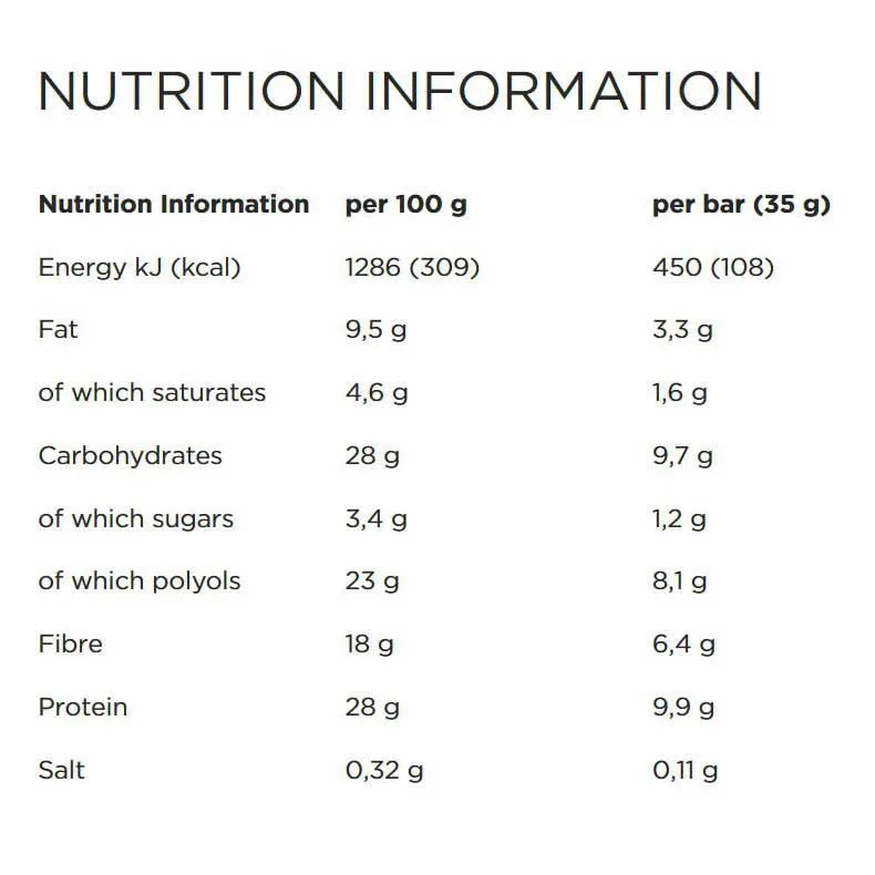 Powerbar Plus Low Sugar 30% Proteinriegelbox Schokoladenbrownie 35g, Blue, One Size Powerbar Plus Low Sugar 30% Proteinriegelbox Schokoladenbrownie 35g, Blue, One Size