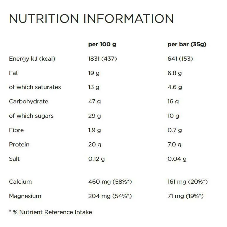 Powerbar Plus Minerals 30% Proteinriegelbox Coco 35g 30 Einheiten, Blue, One Size Powerbar Plus Minerals 30% Proteinriegelbox Coco 35g 30 Einheiten, Blue, One Size