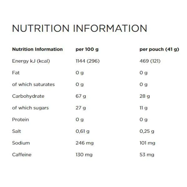 Powerbar Powergel Schachtel Mit Energiegelen Espresso 41g 24 Einheiten, Grey, One Size Powerbar Powergel Schachtel Mit Energiegelen Espresso 41g 24 Einheiten, Grey, One Size