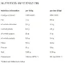 Powerbar Ride Energie-riegel-box Erdnuss Und Karamell 55g 18 Einheiten, Red, One Size